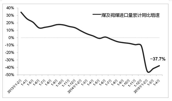 中国港口运输GDP_图片,海量精选高清图片库 广东省佛山禅城区起航货运代理公司