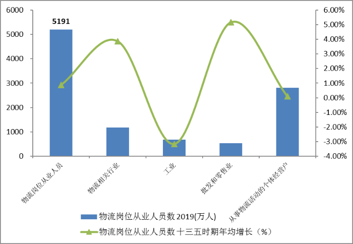 广东的人口为什么增长快_广东人口分布图(3)