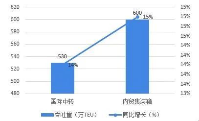 2021上海有多少人口_2021年中国有多少人口