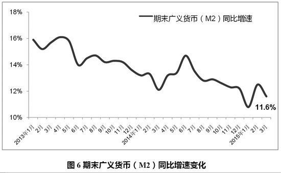 中国港口运输GDP_图片,海量精选高清图片库 广东省佛山禅城区起航货运代理公司(2)